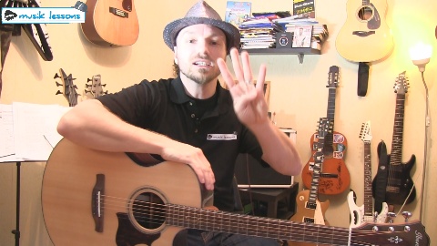 Gitarregeschenktbekommenmusiklessons